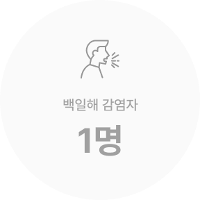 act-stock-04